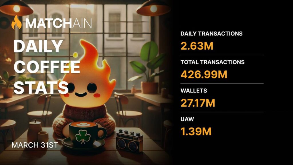 Hướng dẫn tham gia hệ sinh thái Matchain 2 matchain gamen.vn 31032025