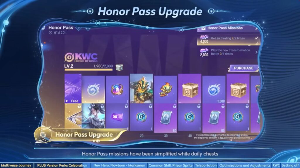 Honor of Kings ra mắt bản cập nhật lớn, đổi mới thương hiệu và hệ thống gameplay 1 Honor of Kings Plus Pass Redesign 1024x576 gamen.vn