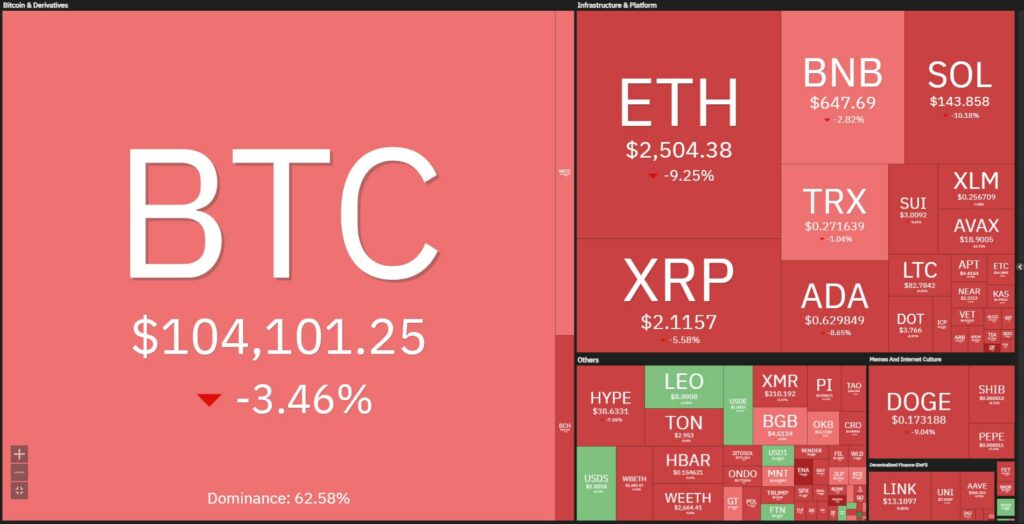 Bitcoin lao dốc vì căng thẳng Trung Đông 1 btc 13062025